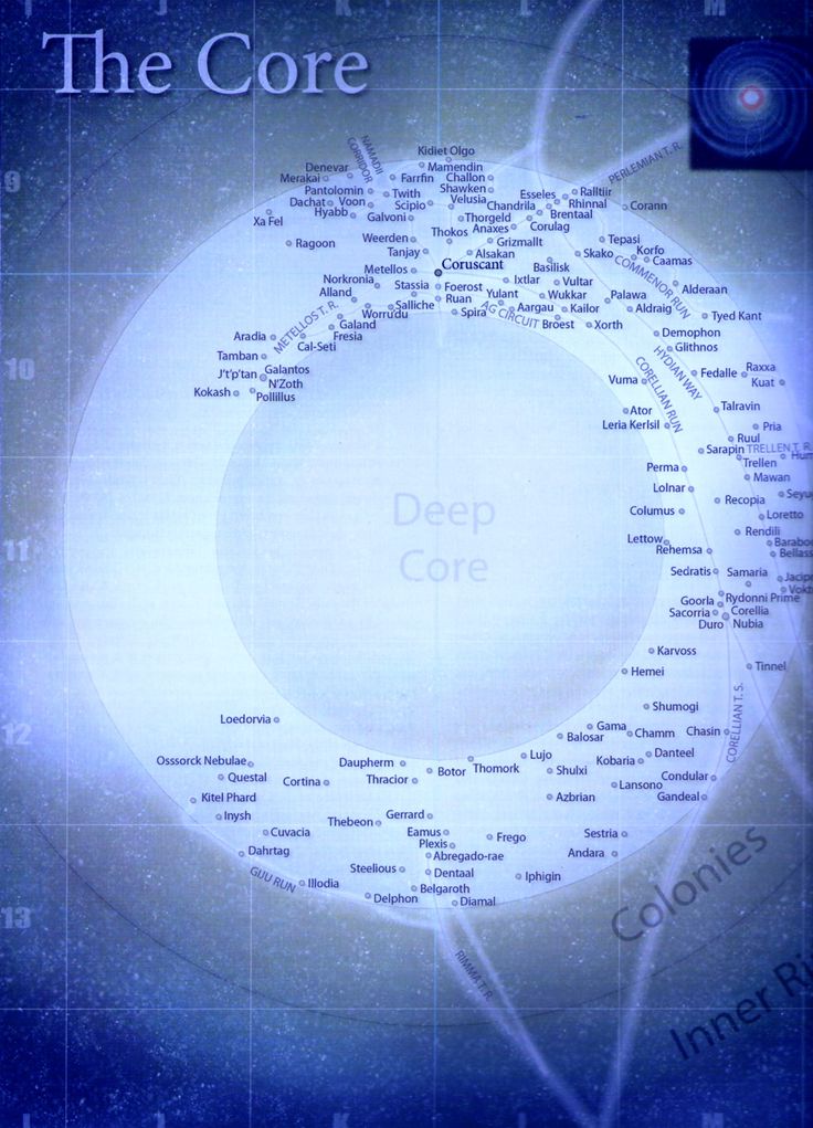 Core in Star Wars! Echoes of the Outer Rim | AI Powered Tabletop RPG ...